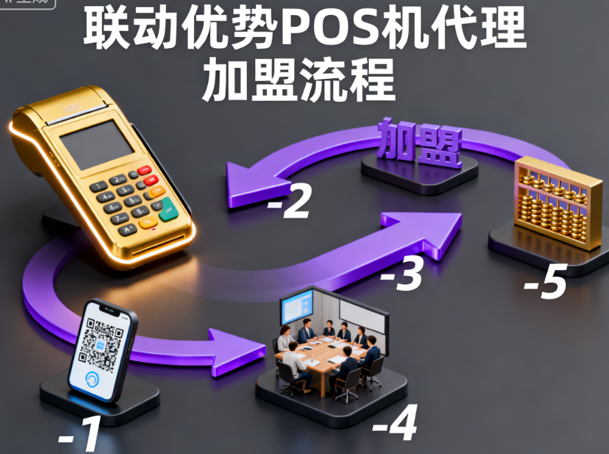 联动优势POS机代理加盟流程是怎样的？