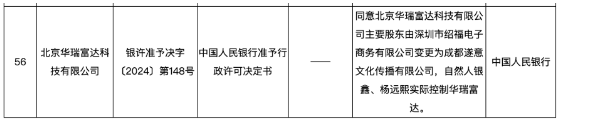 联动优POS机： 快手支付内部高管团队大换血开启数字化时代新动向？